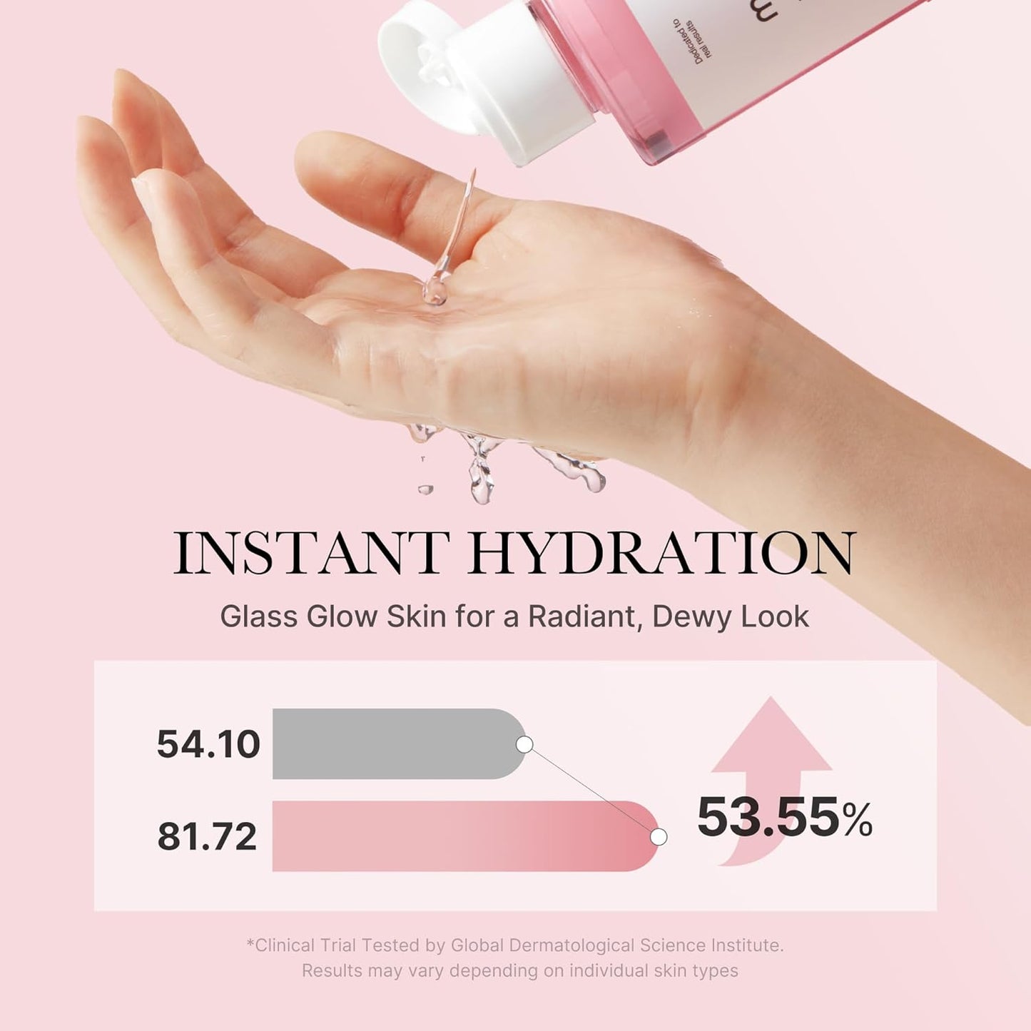 MEDICUBE - PDRN PINK CICA SOOTHING TONER 250ML