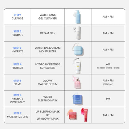 LANEIGE Water Bank Gentle Gel Facial Cleanser: Hydrating, Non-Stripping, Ph-Balanced, Barrier-Boosting, & Fragrance Free with Blue Hyaluronic Acid | Korean Skin Care