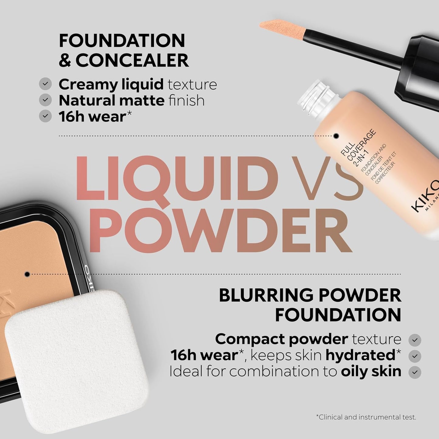 KIKO MILANO - Full Coverage 2-In-1 Foundation & Concealer 14 - N 170, 2 in 1 Foundation and Concealer, Superior Coverage