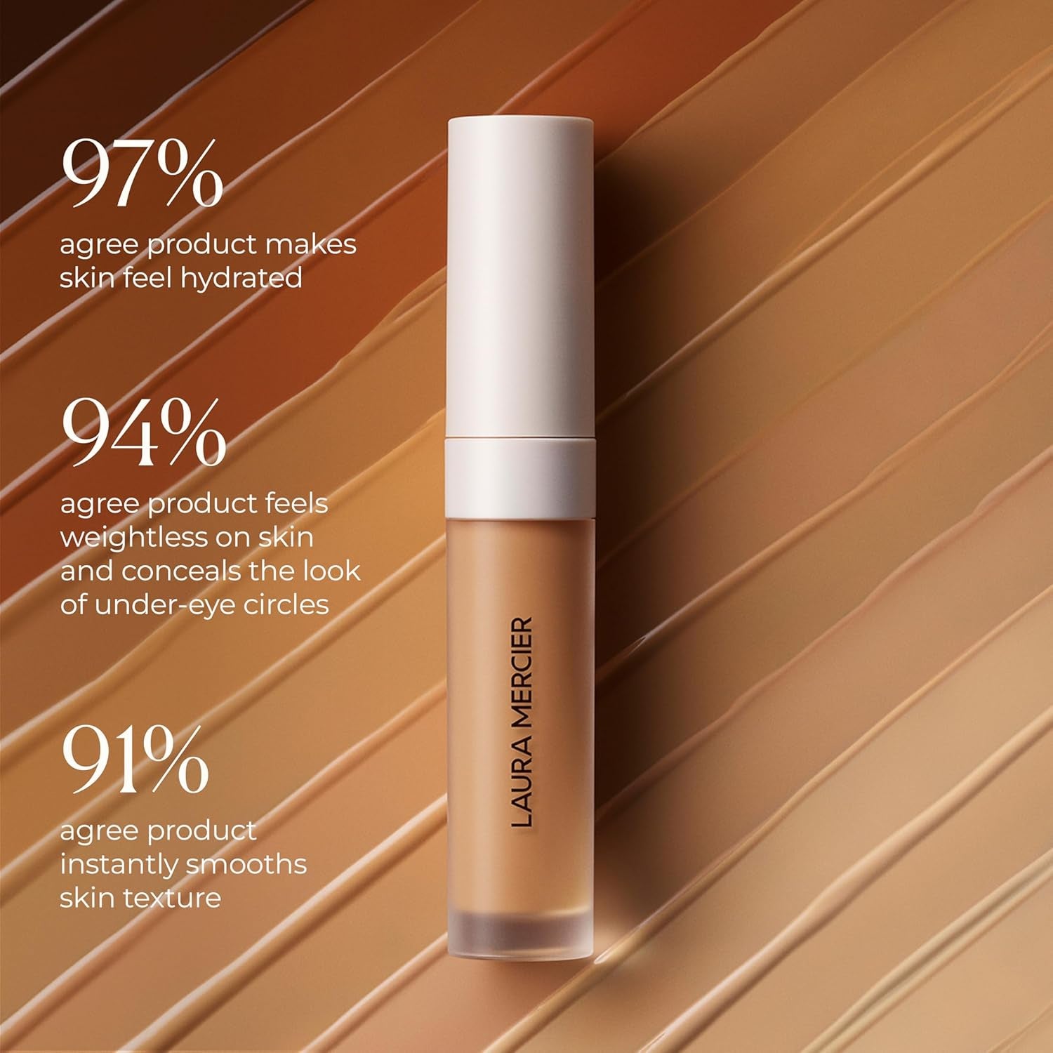 Real Flawless Weightless Perfecting Serum Concealer, Long-Lasting, Waterproof, & Crease-Proof Wear, Buildable Coverage, Oil-Free