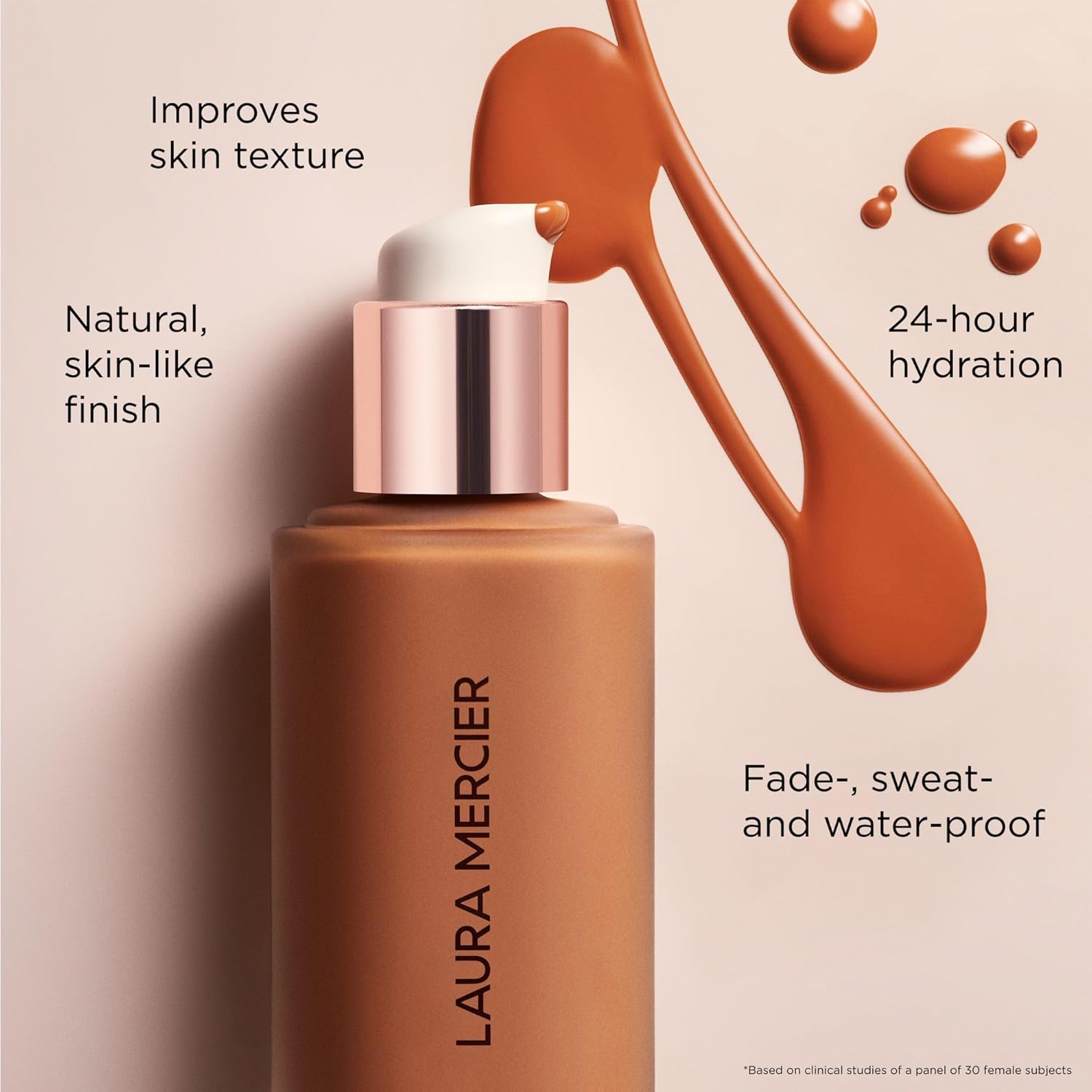 Real Flawless Weightless Perfecting Waterproof Liquid Foundation: Medium-Buildable Coverage, 12 HR Fade-Proof Wear, Natural Finish, Hydrating, Long Lasting, Non-Comedogenic