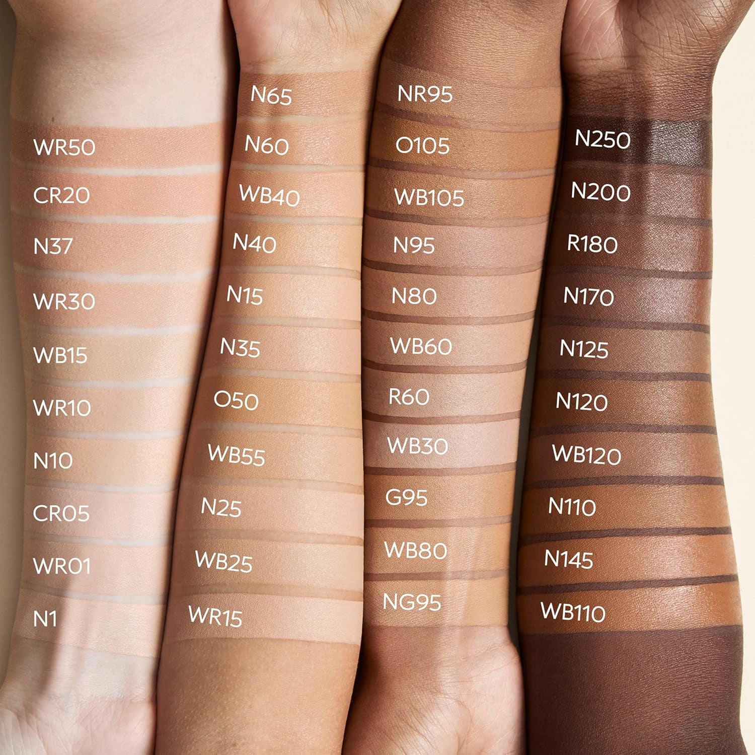 KIKO MILANO - Full Coverage 2-In-1 Foundation & Concealer 14 - N 170, 2 in 1 Foundation and Concealer, Superior Coverage