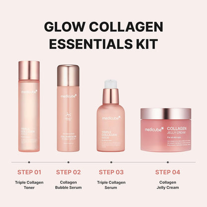 MEDICUBE - Pink Collagen Skincare Set | Gifts for Women Men | Holiday Gifts | 4-Step Korean Skincare Set with Niacinamide, Collagen & Hyaluronic Acid, Full-Sized Skincare Gift